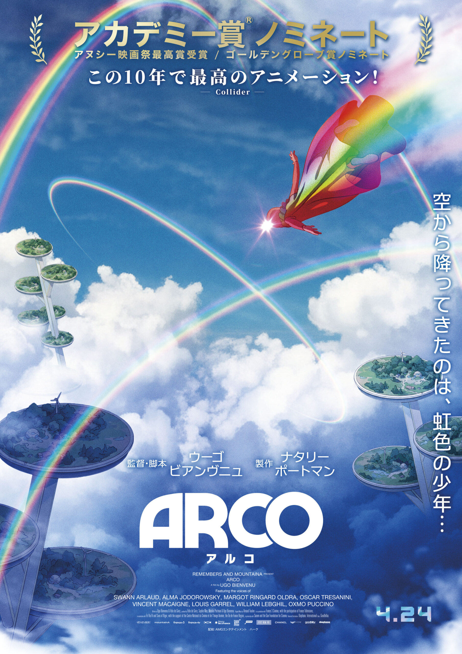 ARCO アルコ